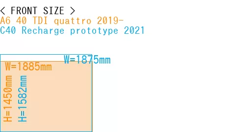 #A6 40 TDI quattro 2019- + C40 Recharge prototype 2021